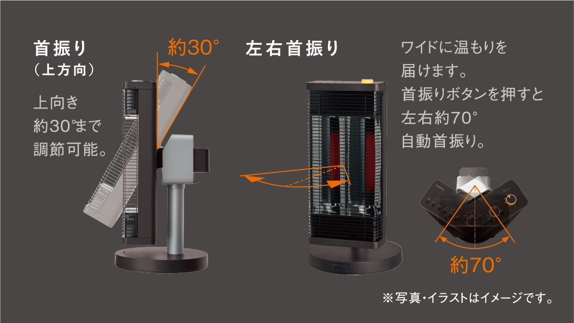 遠赤外線暖房機 セラムヒート 特長 家電量販店取扱製品 | 遠